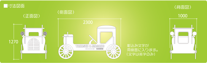 カボチャの馬車詳細図