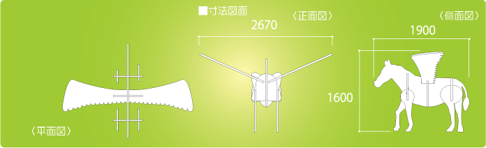 ペガサス詳細図