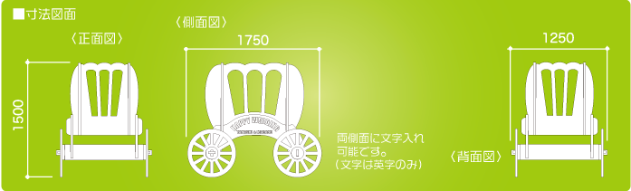 カボチャの馬車詳細図